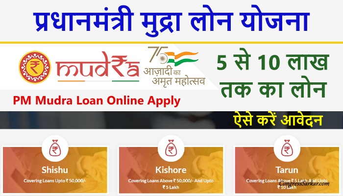 PM Mudra Loan Yojana